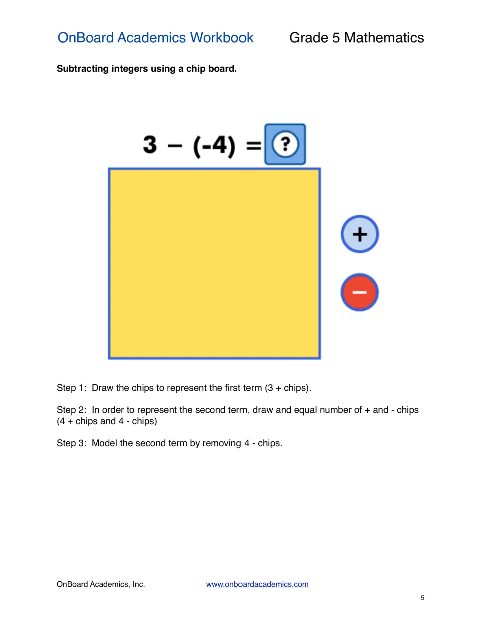 Integer subtraction lesson modeling 3 - (-4) by drawing positive chips, adding zero pairs, and removing negatives