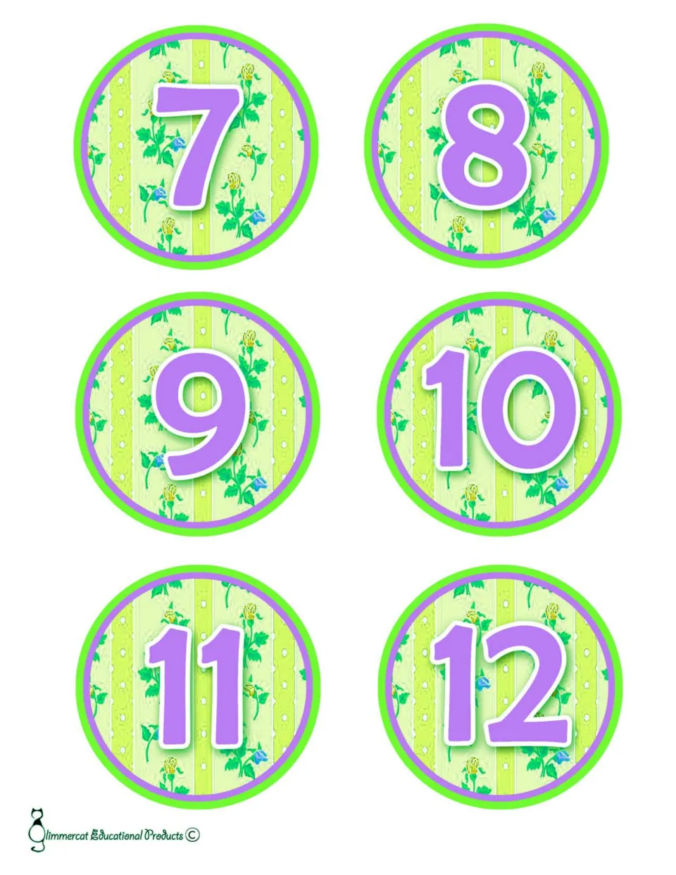 Bulletin board number cards 7–12, six cards continuing the first version of the resource's number sets