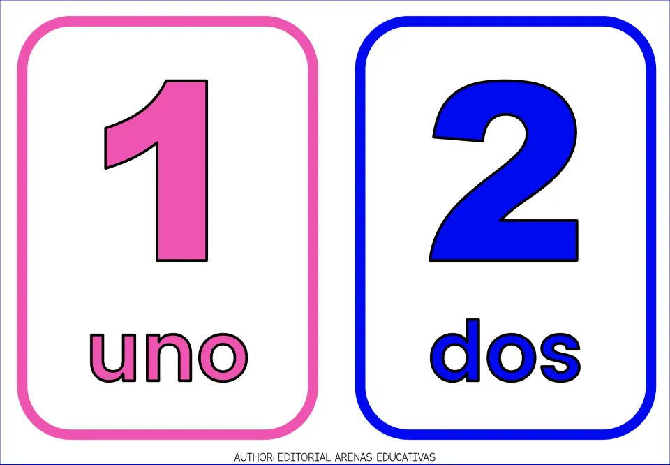 Spanish number flashcards 1 and 2: large numerals paired with the words uno and dos for reading number names