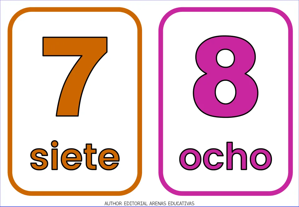 Spanish number flashcards 7 and 8: numerals with the words siete and ocho for number word recognition