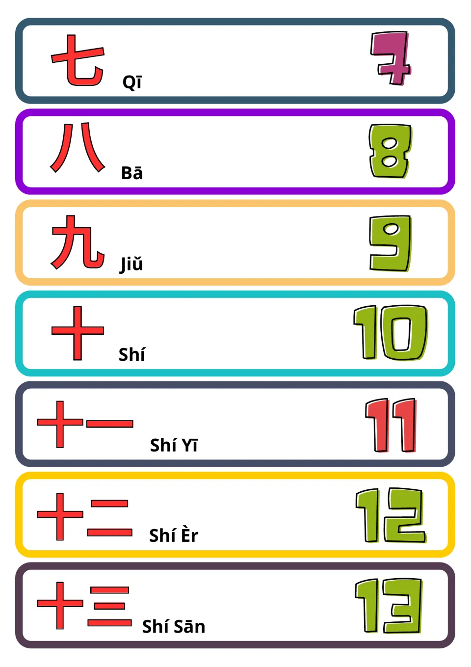 Chinese number flashcards 7–13: seven cards pairing simplified Chinese characters and pinyin with numerals.
