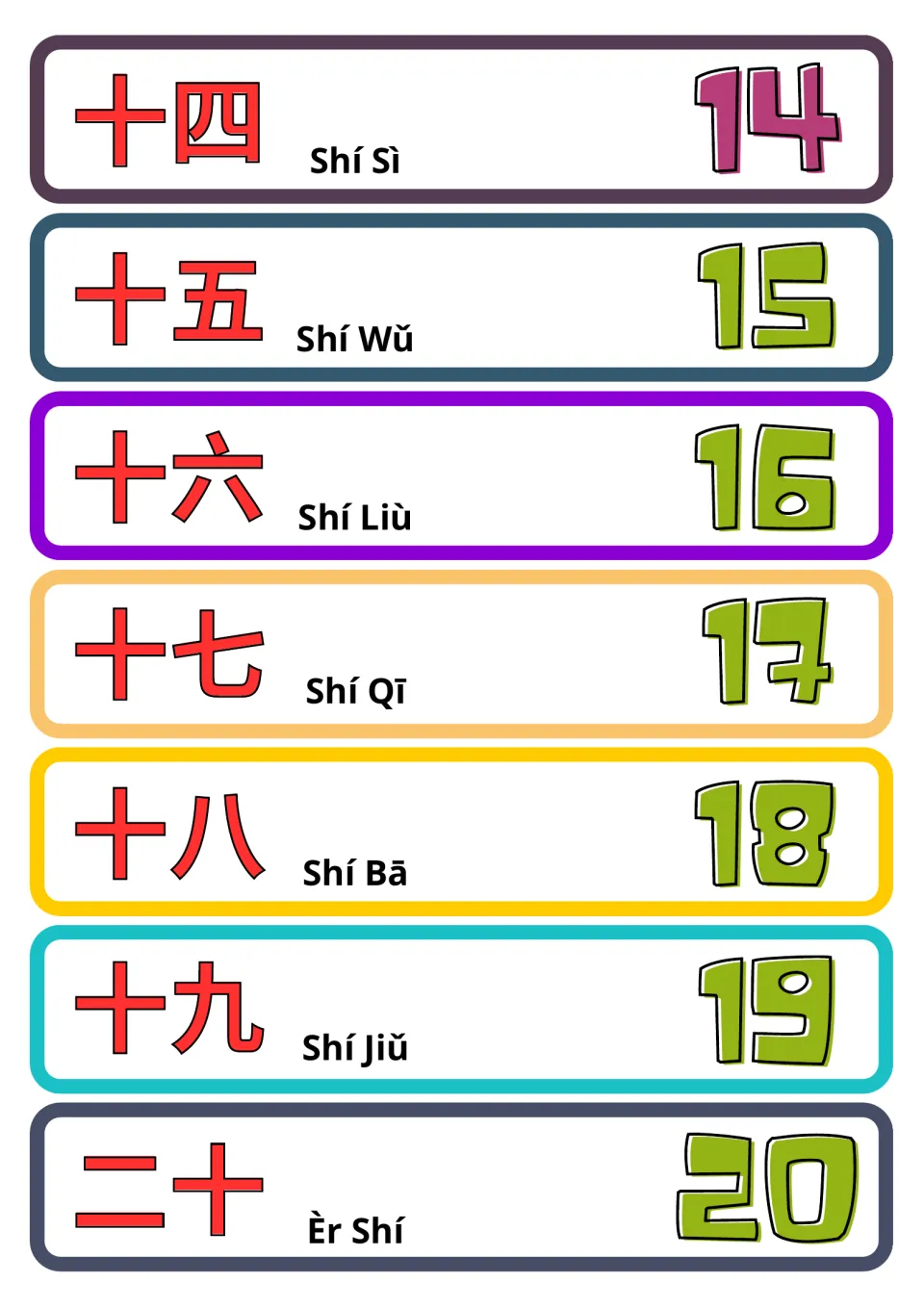 Chinese number flashcards 14–20: seven cards pairing simplified Chinese characters and pinyin with numerals.