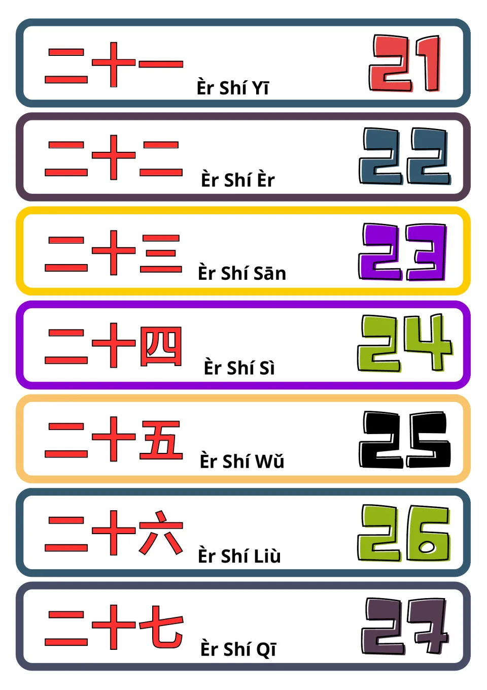 Chinese number flashcards 21–27: seven cards pairing simplified Chinese characters and pinyin with numerals.