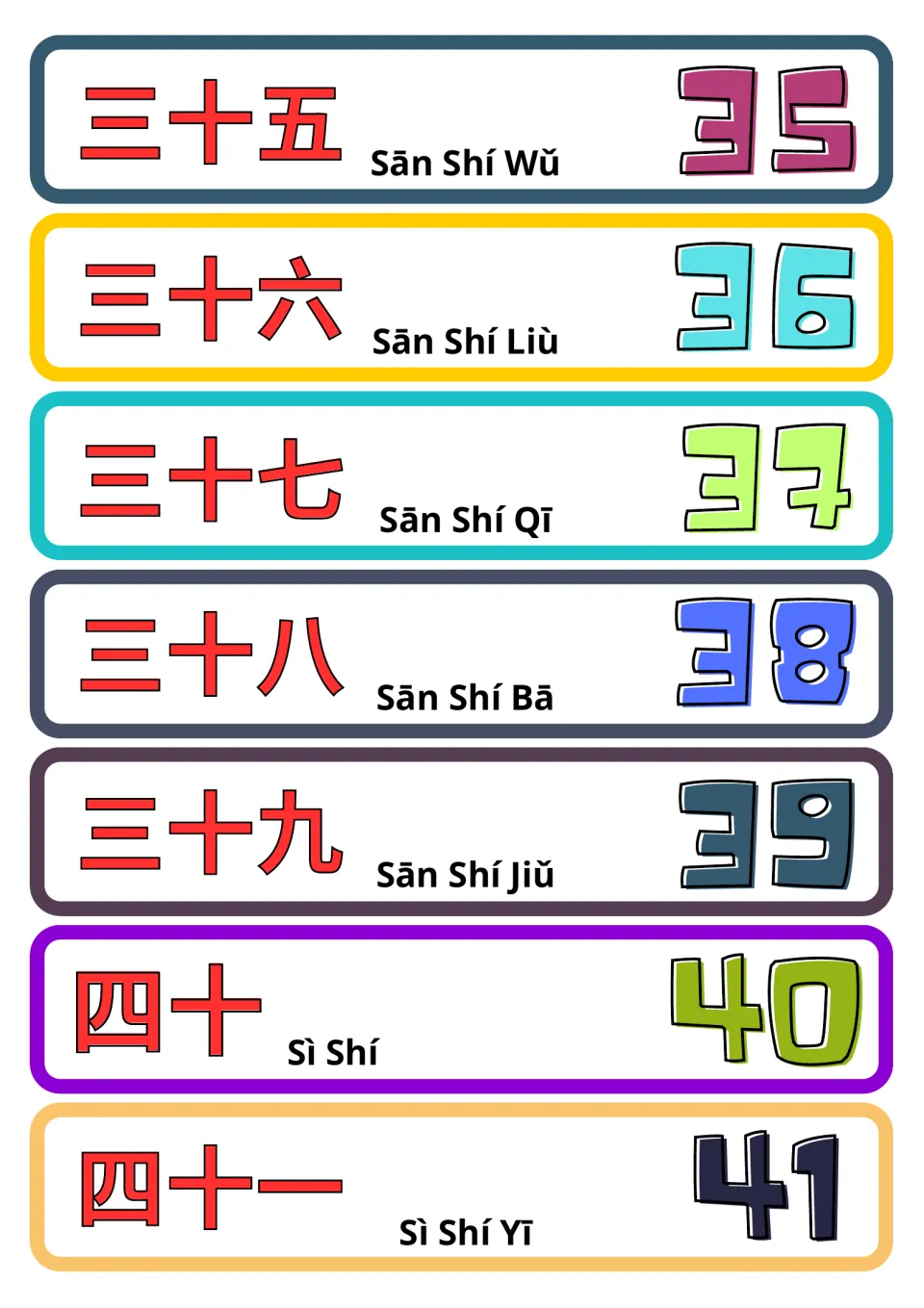 Chinese number flashcards 35–41: seven cards pairing simplified Chinese characters and pinyin with numerals.