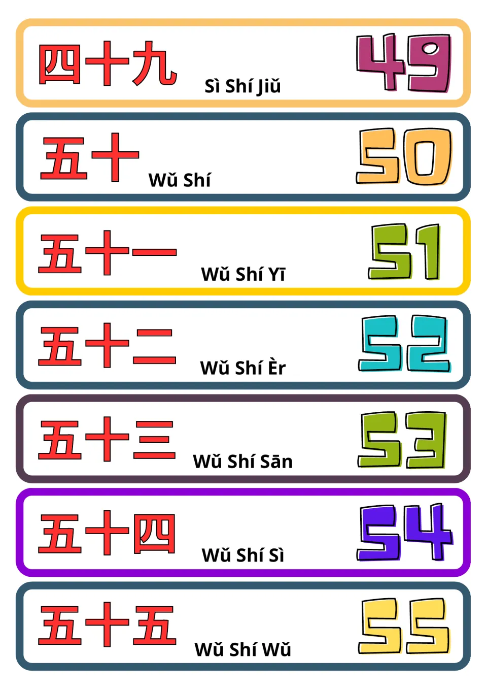 Chinese number flashcards 49–55: seven cards pairing simplified Chinese characters and pinyin with numerals.