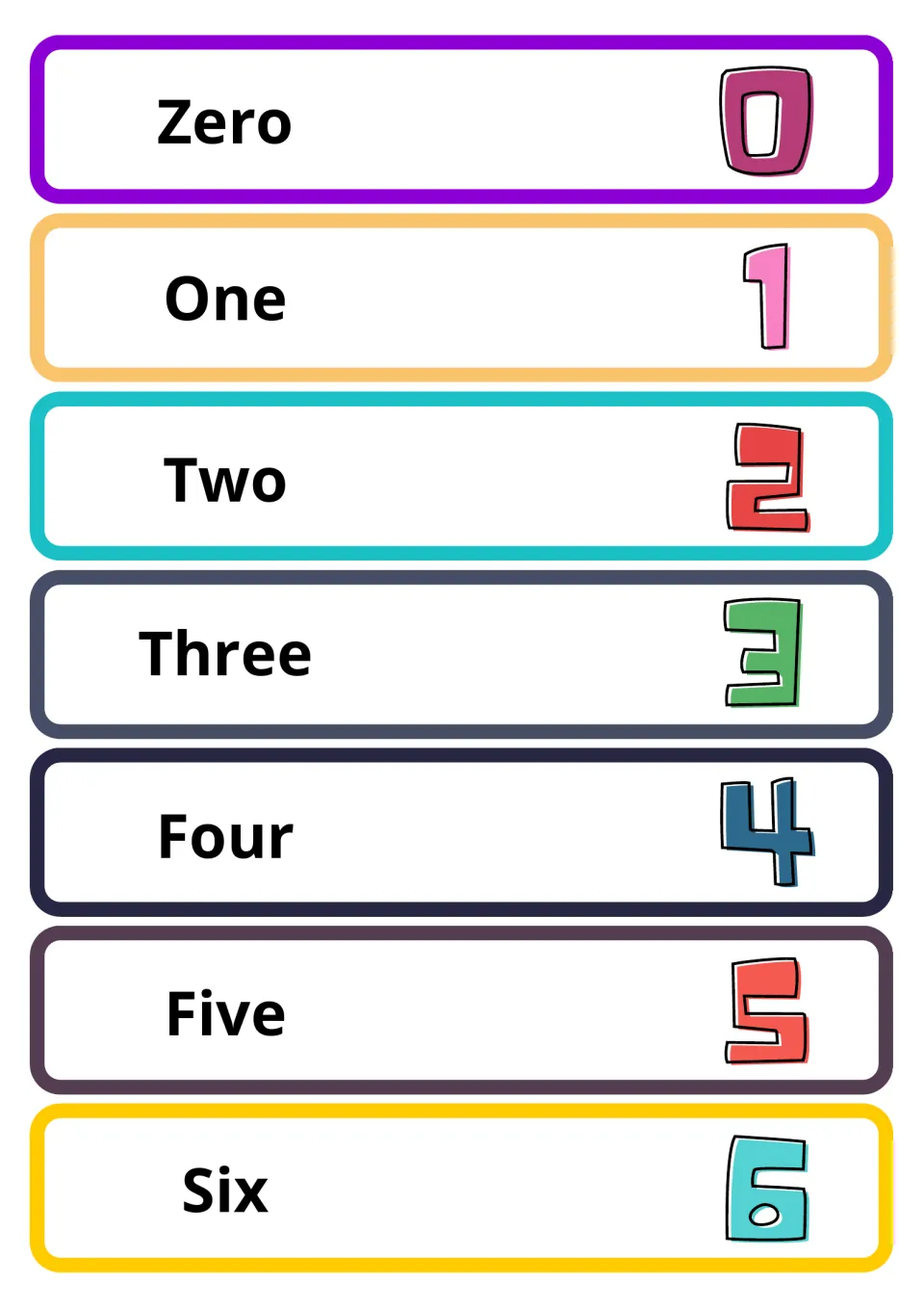 Number words 0 to 6: seven flashcards pair each English word, Zero through Six, with its numeral for word-number matching