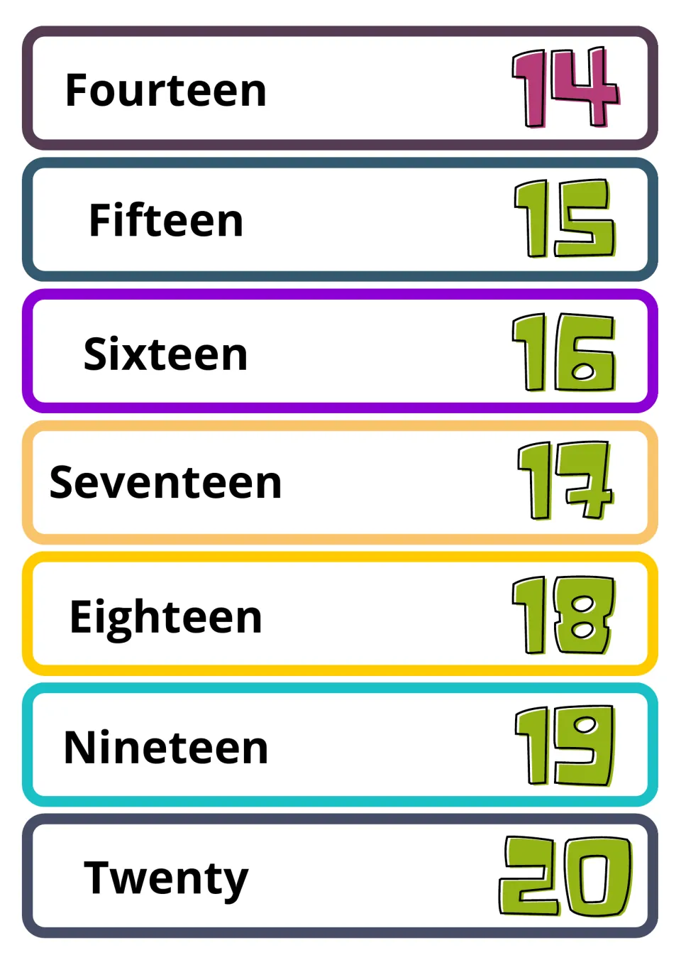 Teen number words 14 to 20: Fourteen through Nineteen plus Twenty, each card showing the English word beside its numeral