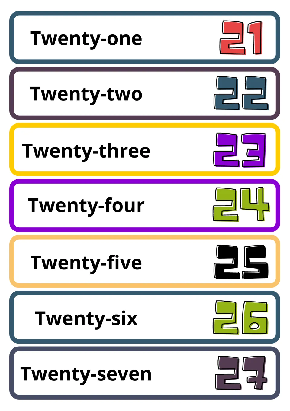 Number words 21 to 27: hyphenated Twenty-one through Twenty-seven cards for reading compound number names with numerals