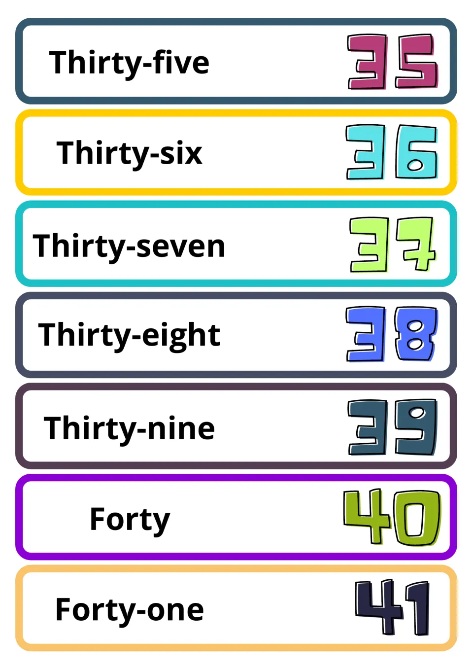 Number words 35 to 41: Thirty-five through Thirty-nine, then Forty and Forty-one, each word written next to its numeral