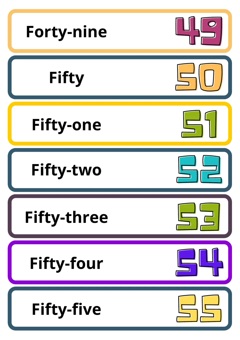 Number words 49 to 55: Forty-nine leads into Fifty, then Fifty-one through Fifty-five, pairing each word with its numeral