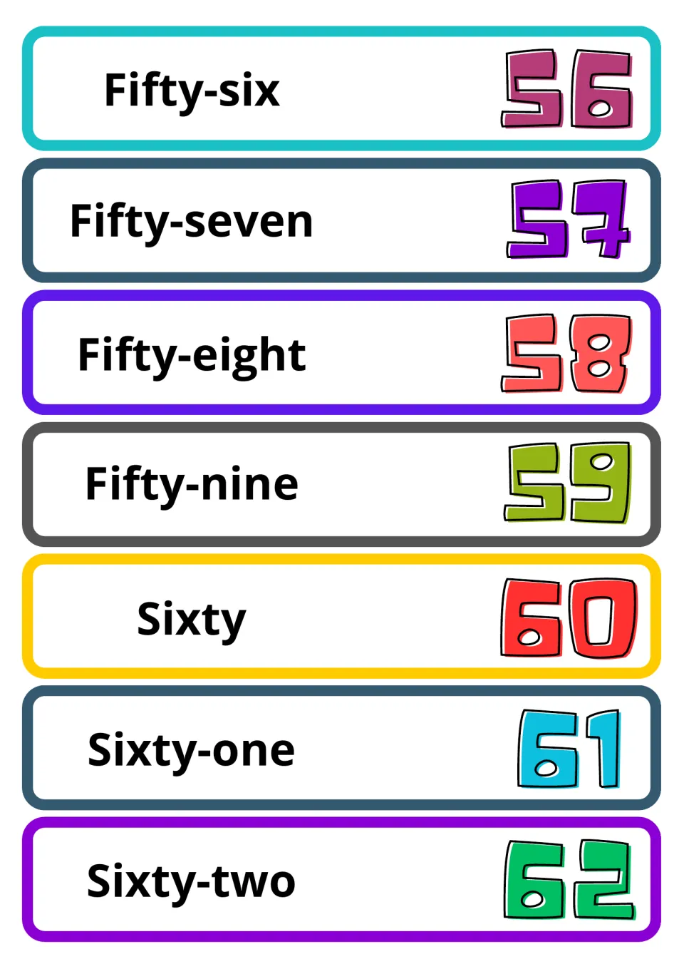 Number words 56 to 62: Fifty-six through Fifty-nine, Sixty, Sixty-one and Sixty-two cards for reading number names aloud