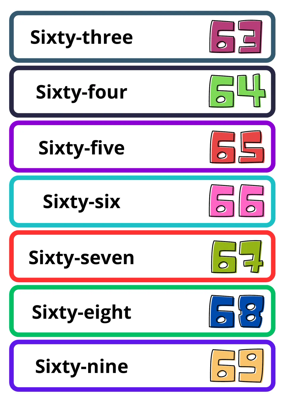 Number words 63 to 69: Sixty-three through Sixty-nine flashcards linking each spelled-out English name to its numeral