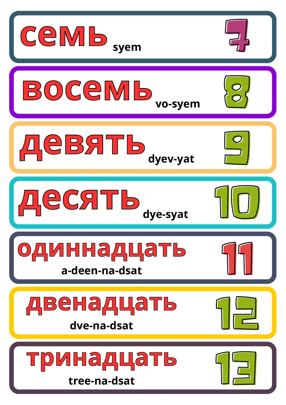 Russian number flashcards 7–13 (seven–thirteen), with Cyrillic words, numerals, and pronunciation guides