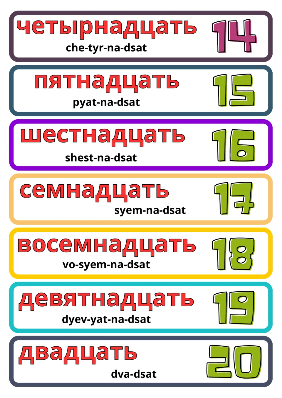 Russian number flashcards 14–20 (fourteen–twenty), with Cyrillic words, numerals, and pronunciation guides
