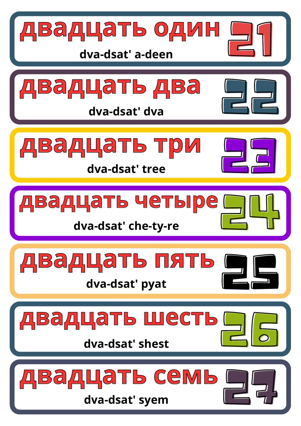 Russian number flashcards 21–27 (twenty-one–twenty-seven), with Cyrillic words and pronunciation guides