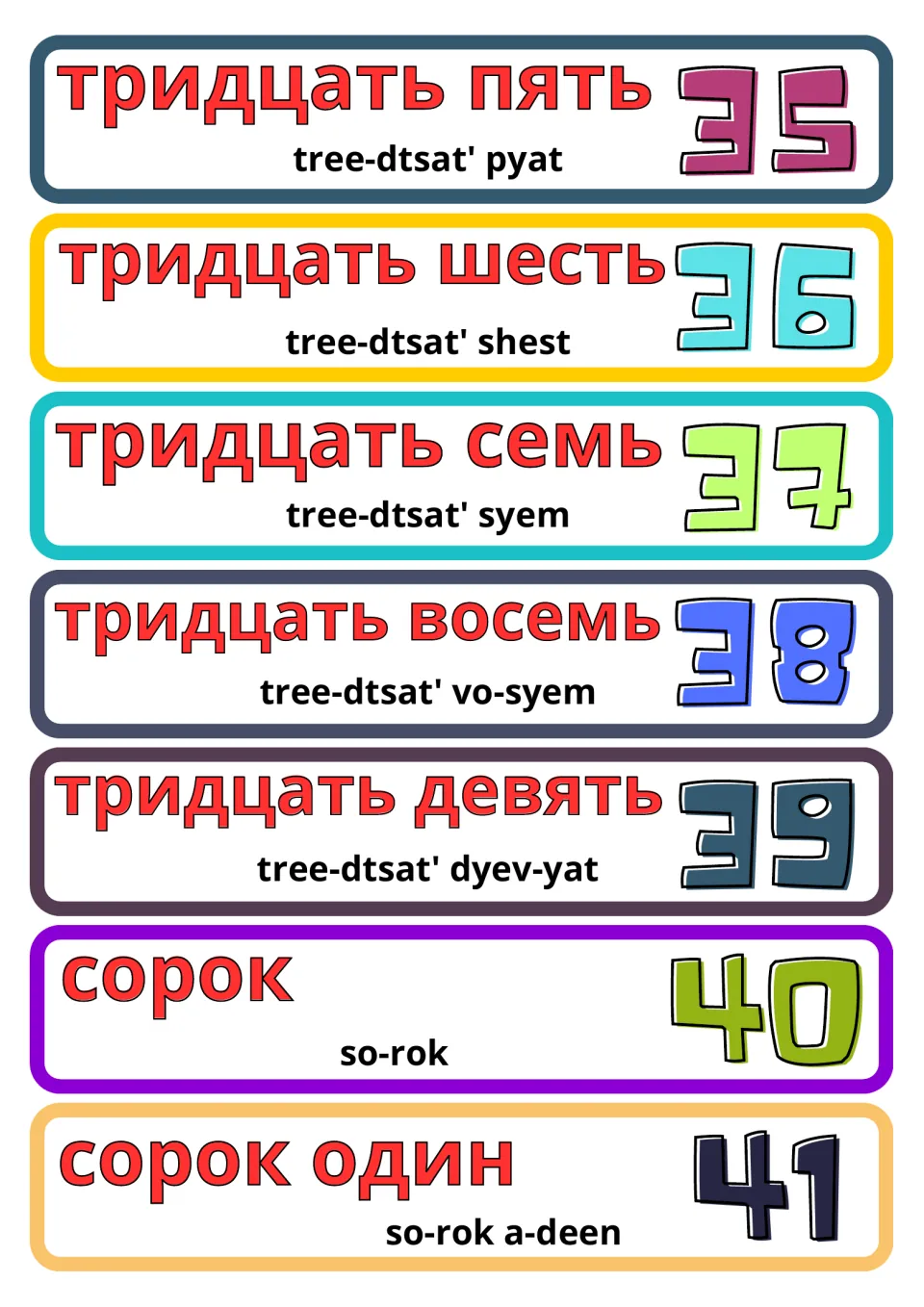 Russian number flashcards 35–41 (thirty-five–forty-one), with Cyrillic words and pronunciation guides