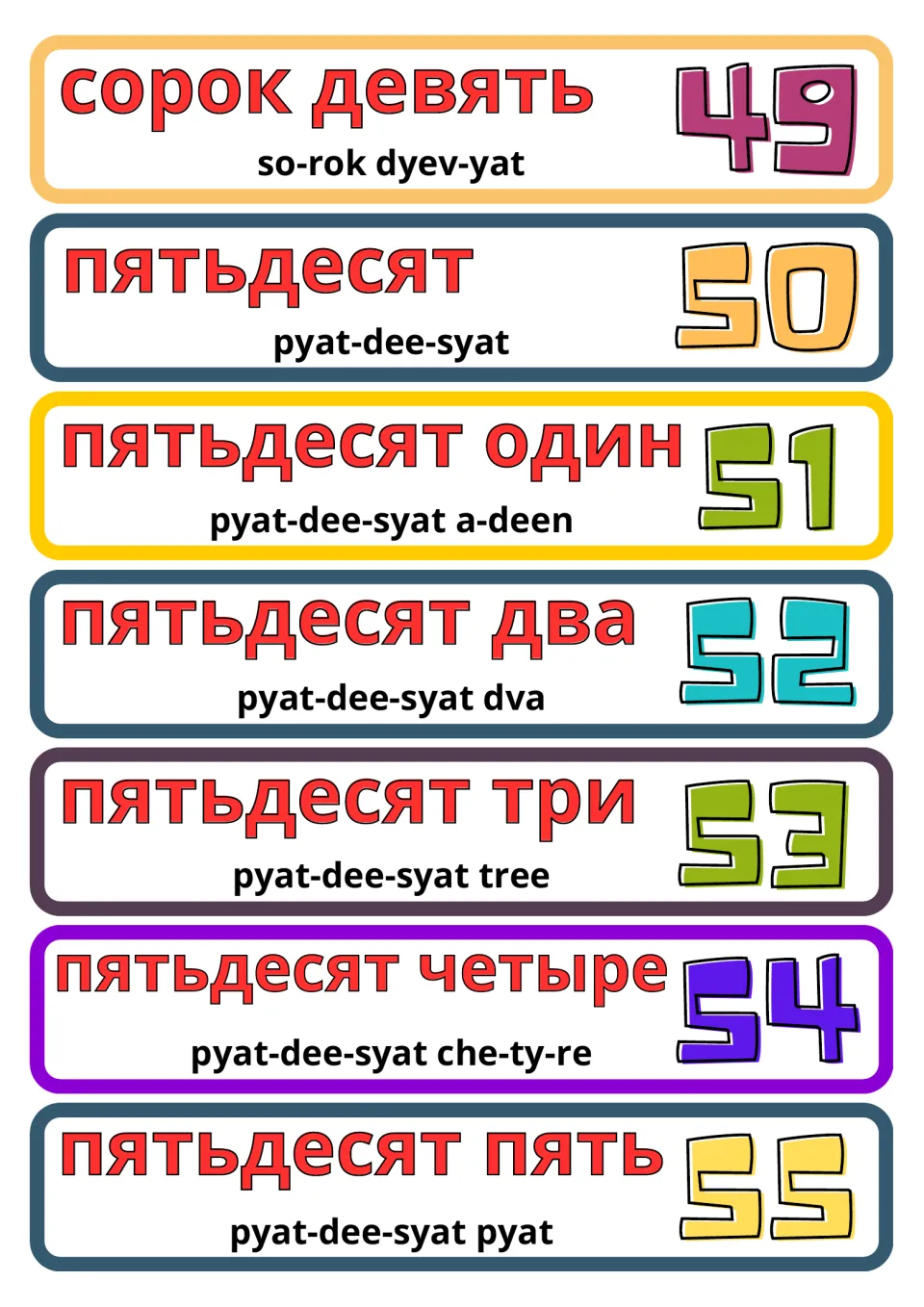 Russian number flashcards 49–55 (forty-nine–fifty-five), with Cyrillic words and pronunciation guides
