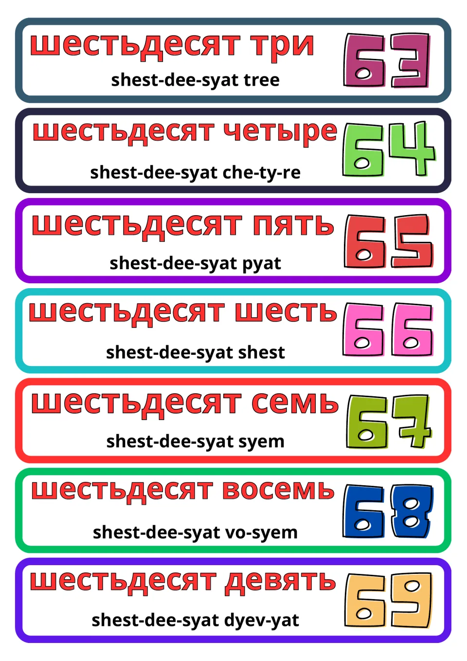 Russian number flashcards 63–69 (sixty-three–sixty-nine), with Cyrillic words and pronunciation guides