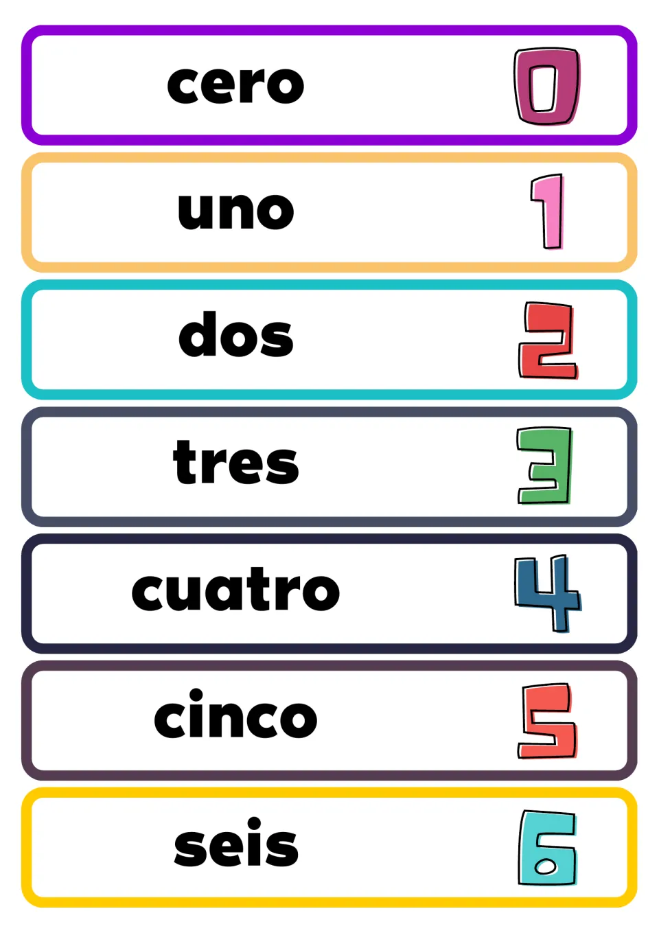 Spanish number flashcards for 0–6: cero (zero) through seis (six), each paired with its matching numeral.