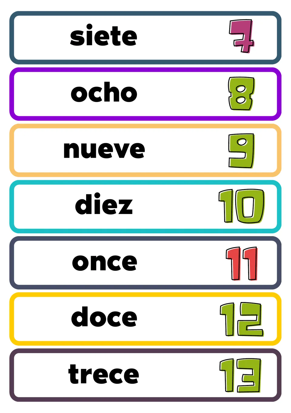 Spanish number flashcards for 7–13: siete (seven) through trece (thirteen), paired with matching numerals.