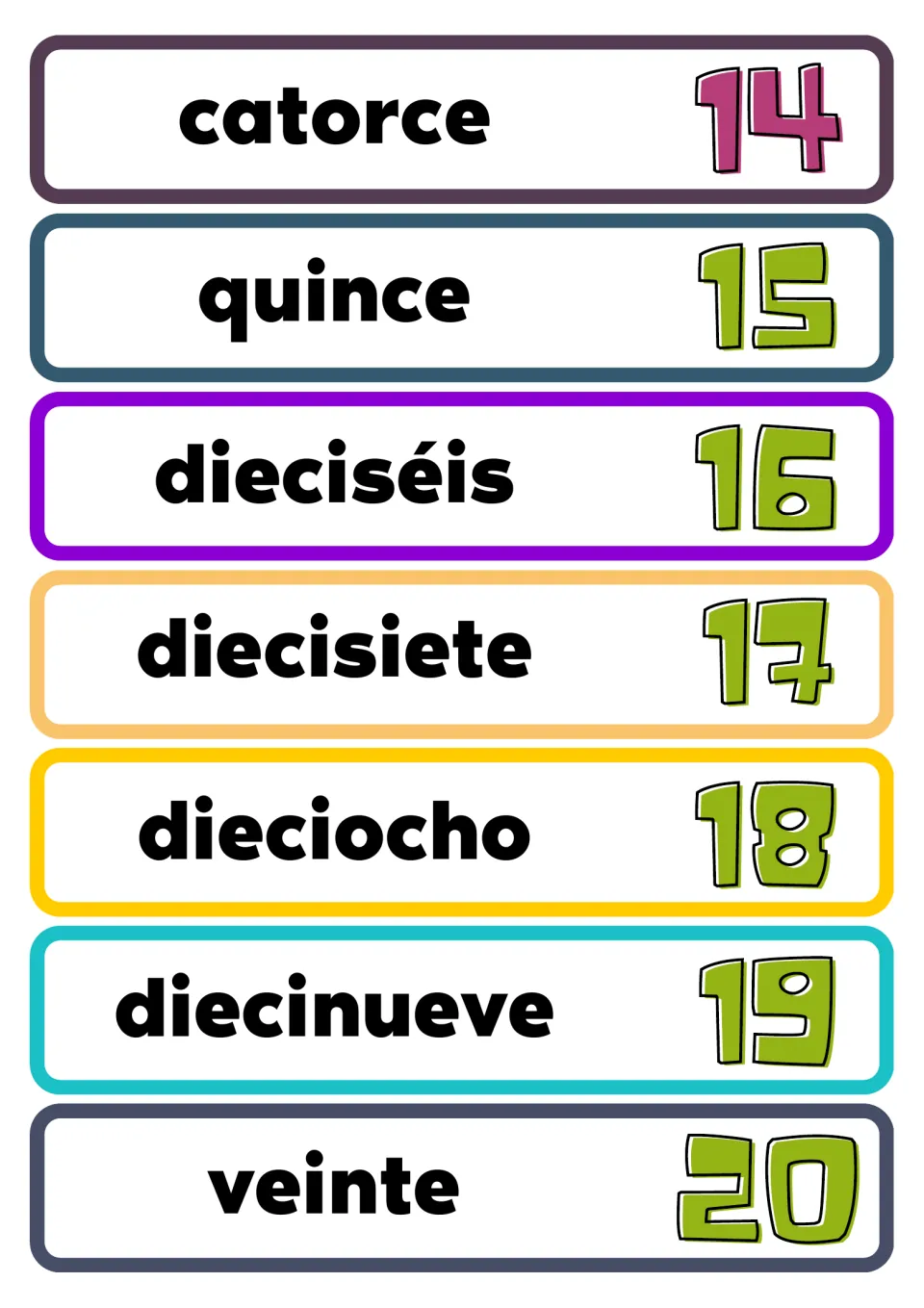 Spanish number flashcards for 14–20: catorce (fourteen) through veinte (twenty), paired with numerals.