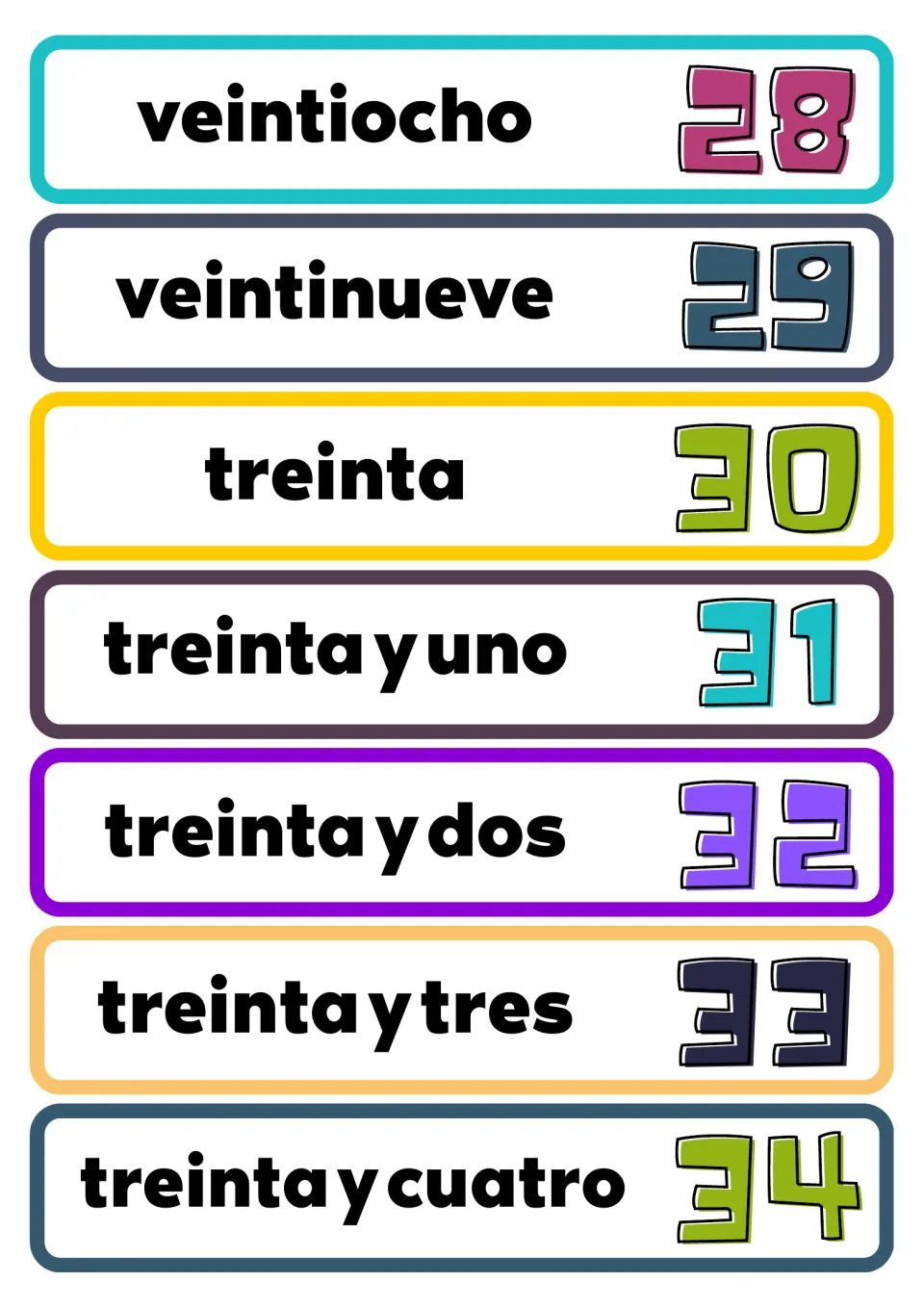 Spanish number flashcards for 28–34, including treinta (thirty), with each number name paired with its numeral.