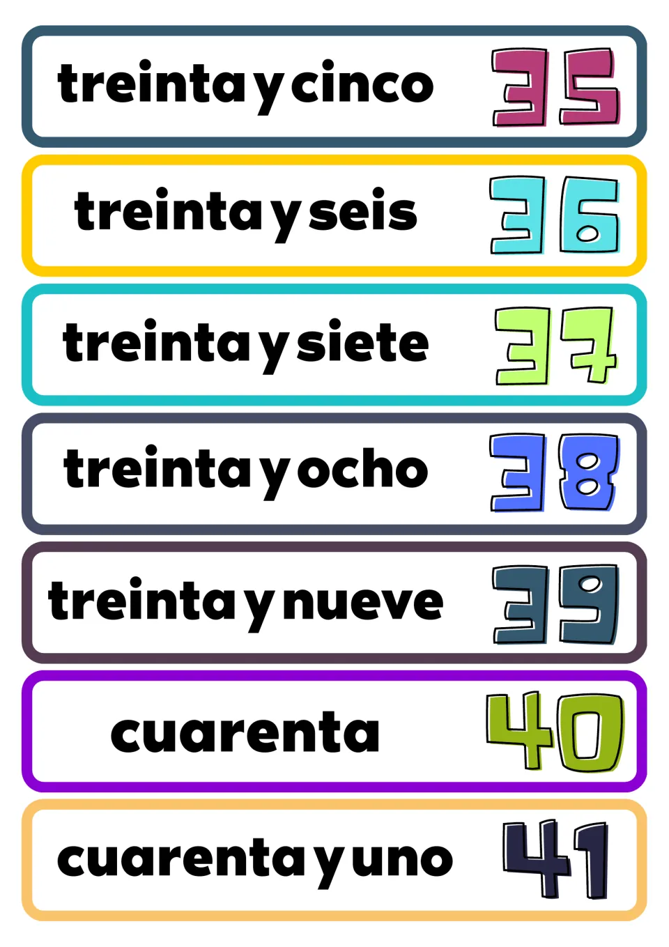 Spanish number flashcards for 35–41, including cuarenta (forty), with each number name paired with its numeral.