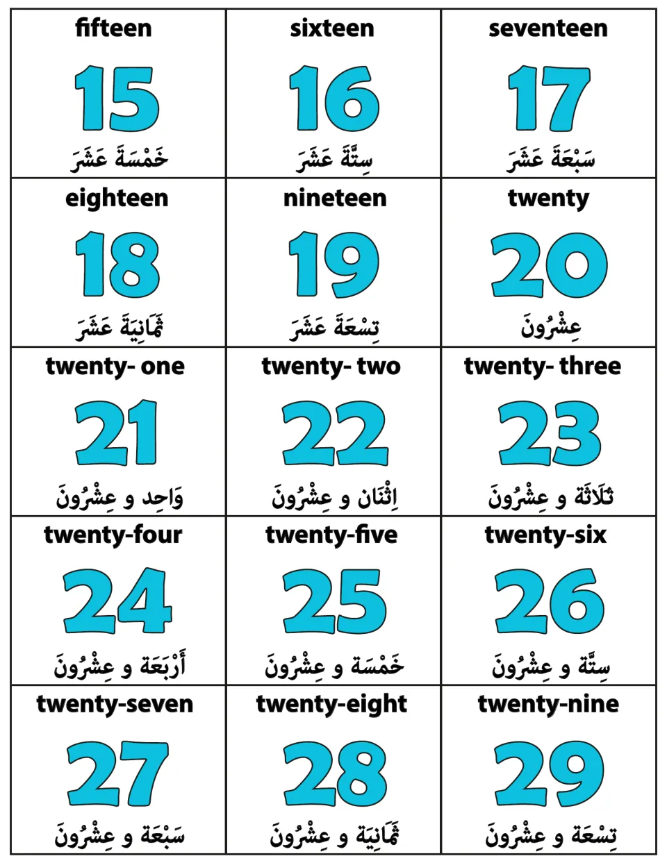 Number cards 15 to 29: English words fifteen to twenty-nine sit above each numeral, with the Arabic number name below
