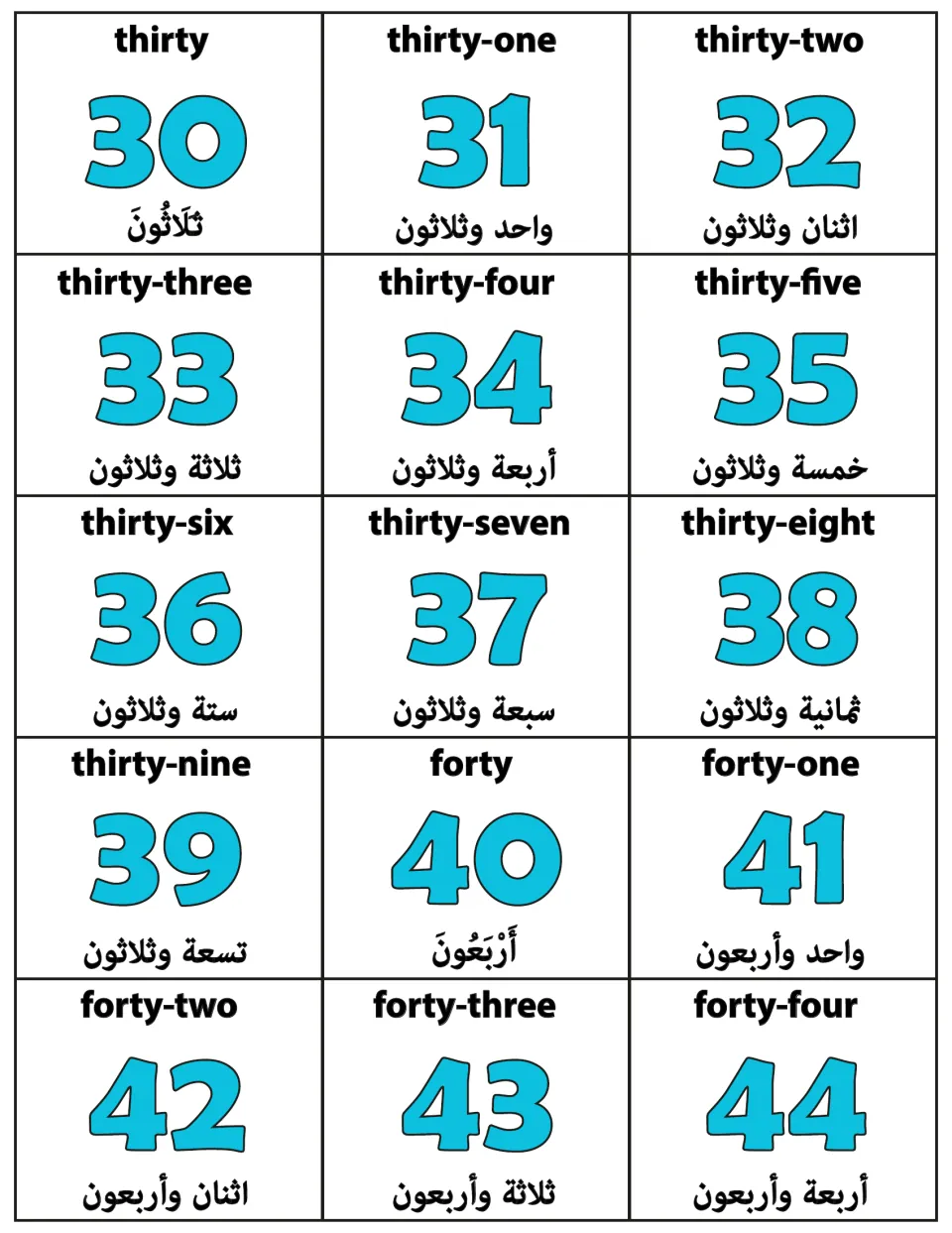 Vocabulary cards 30 to 44: thirty through forty-four shown as blue numerals with English and Arabic words for each value