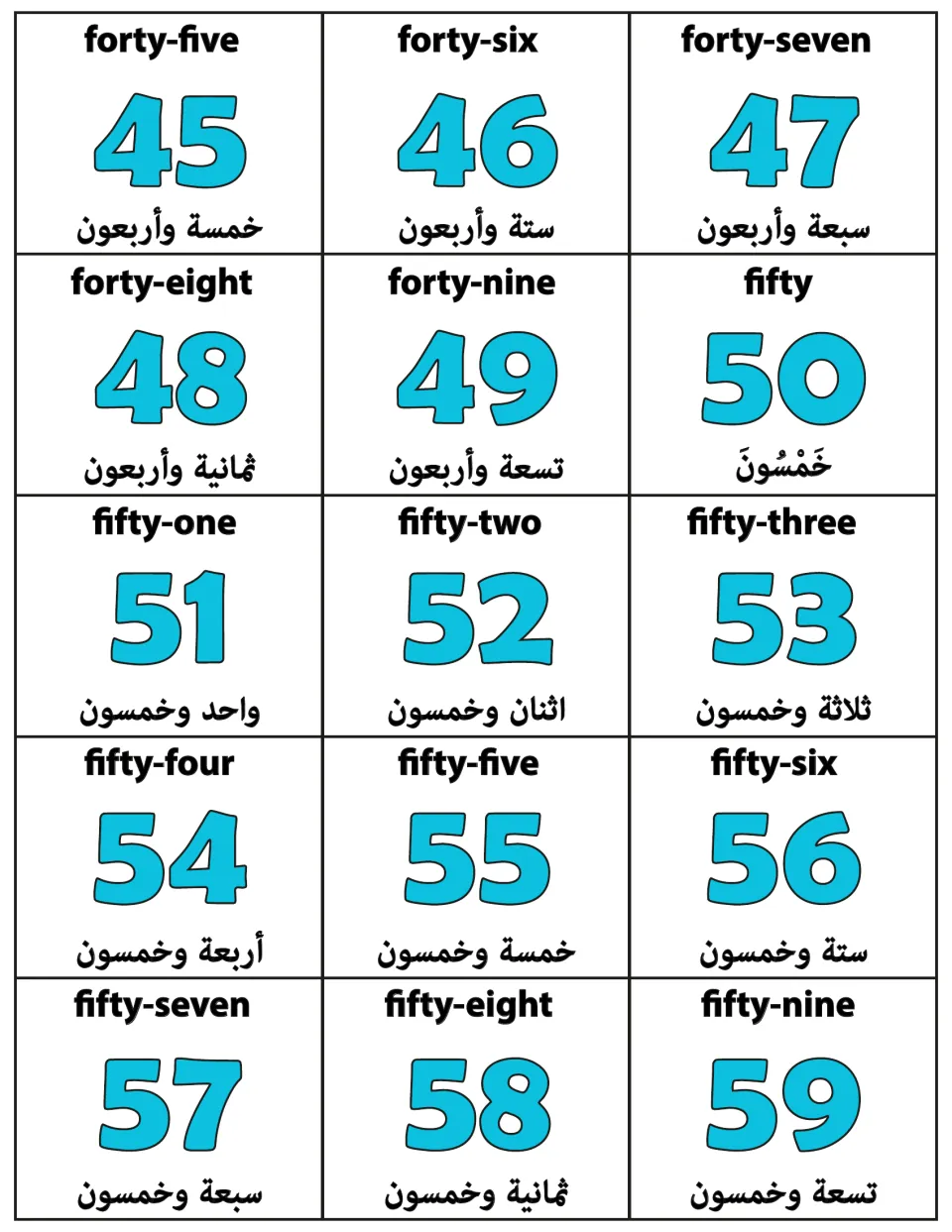 Cards for 45 to 59 pair the English words forty-five to fifty-nine with their numerals and Arabic names, including fifty