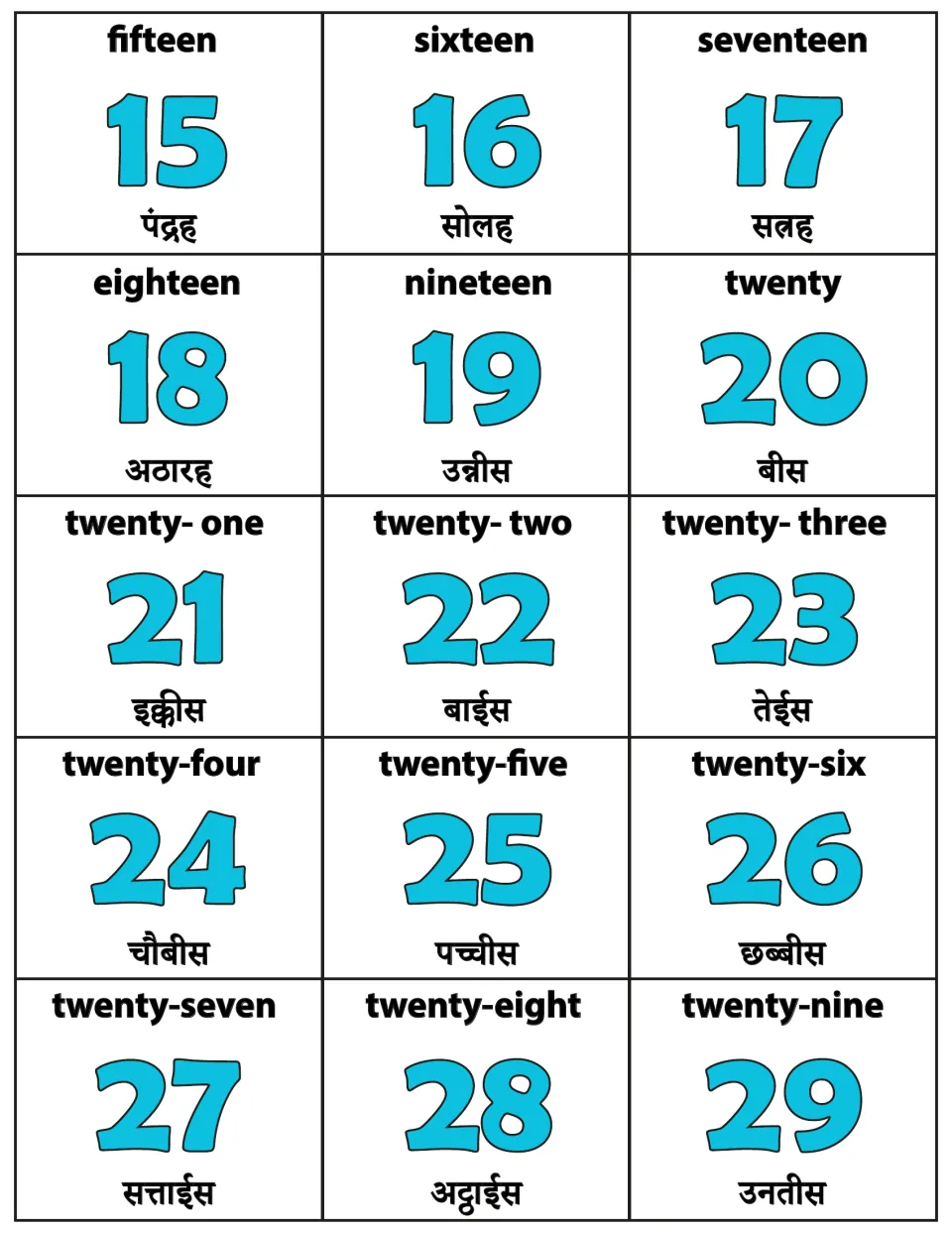 Number cards 15 to 29 in two languages: each shows the numeral with its English and Hindi names, e.g. 20, twenty, बीस