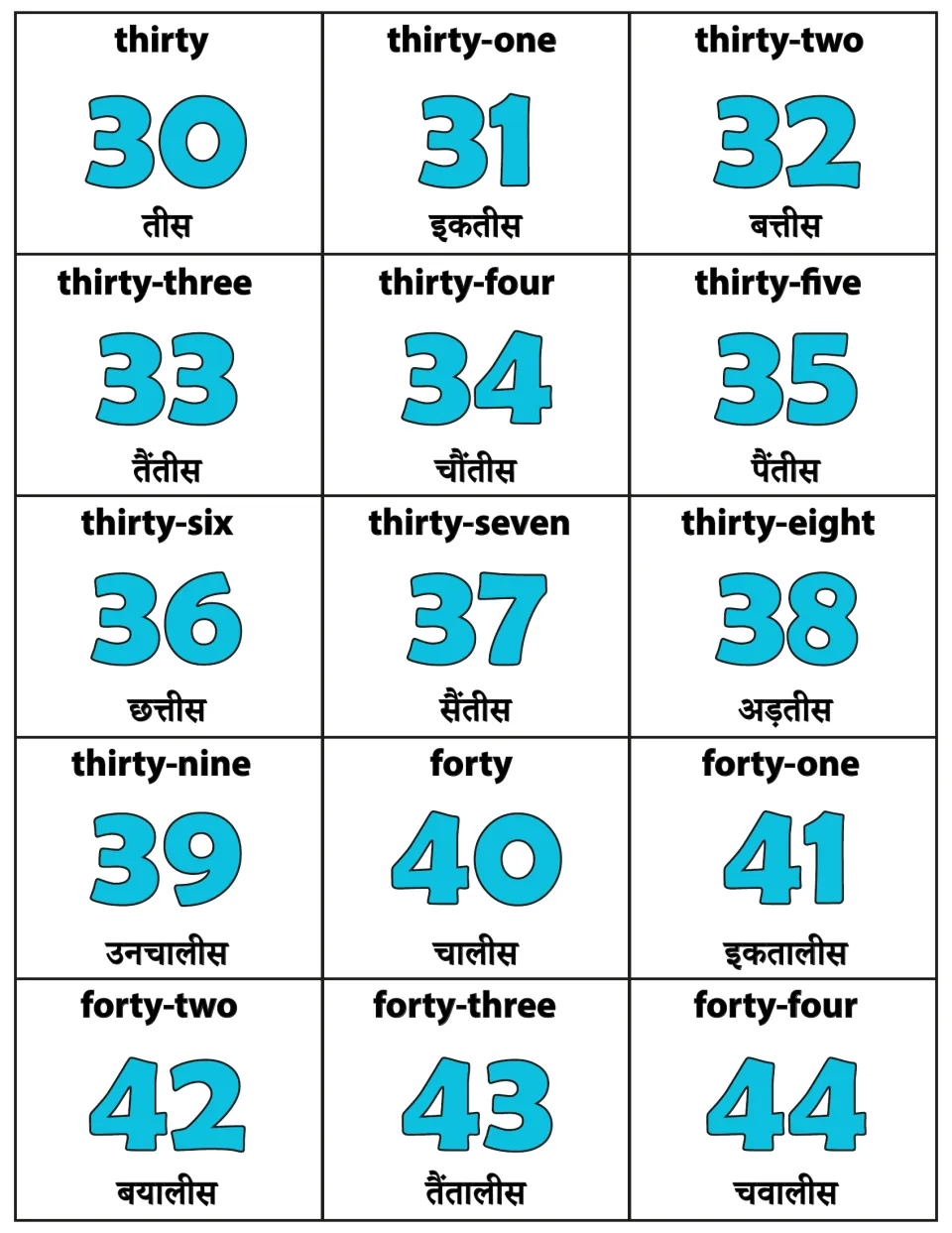 Flash cards for 30 to 44 in English and Hindi: numerals with written names such as thirty-one and इकतीस for word reading