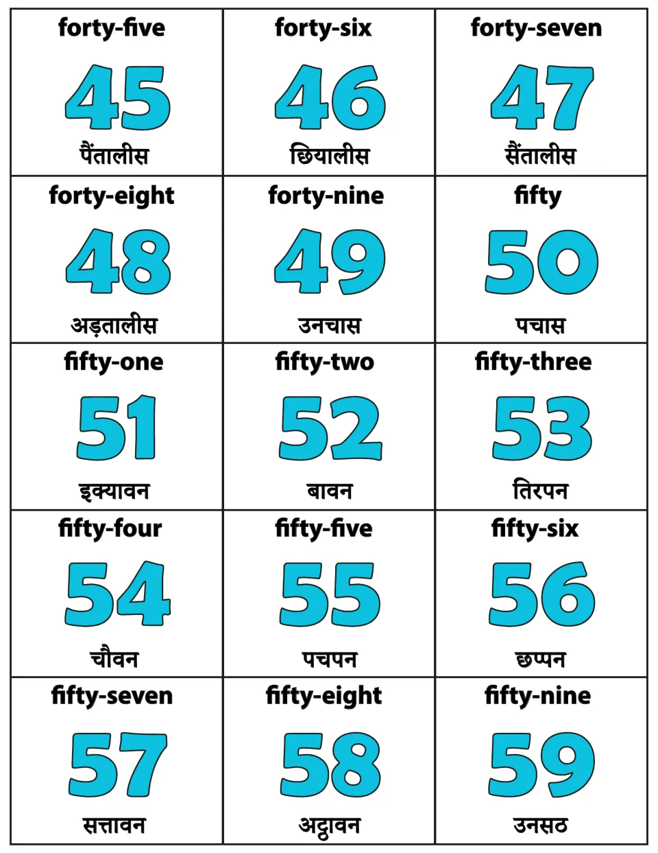 Numbers 45 to 59 as English/Hindi cards: each numeral sits between its English name and Hindi name, e.g. fifty, पचास