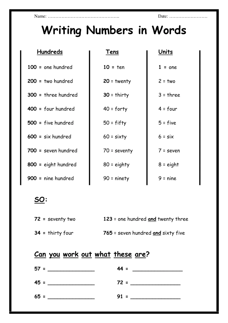 Writing numbers in words: hundreds, tens and units reference with examples, then students write six 2-digit numbers