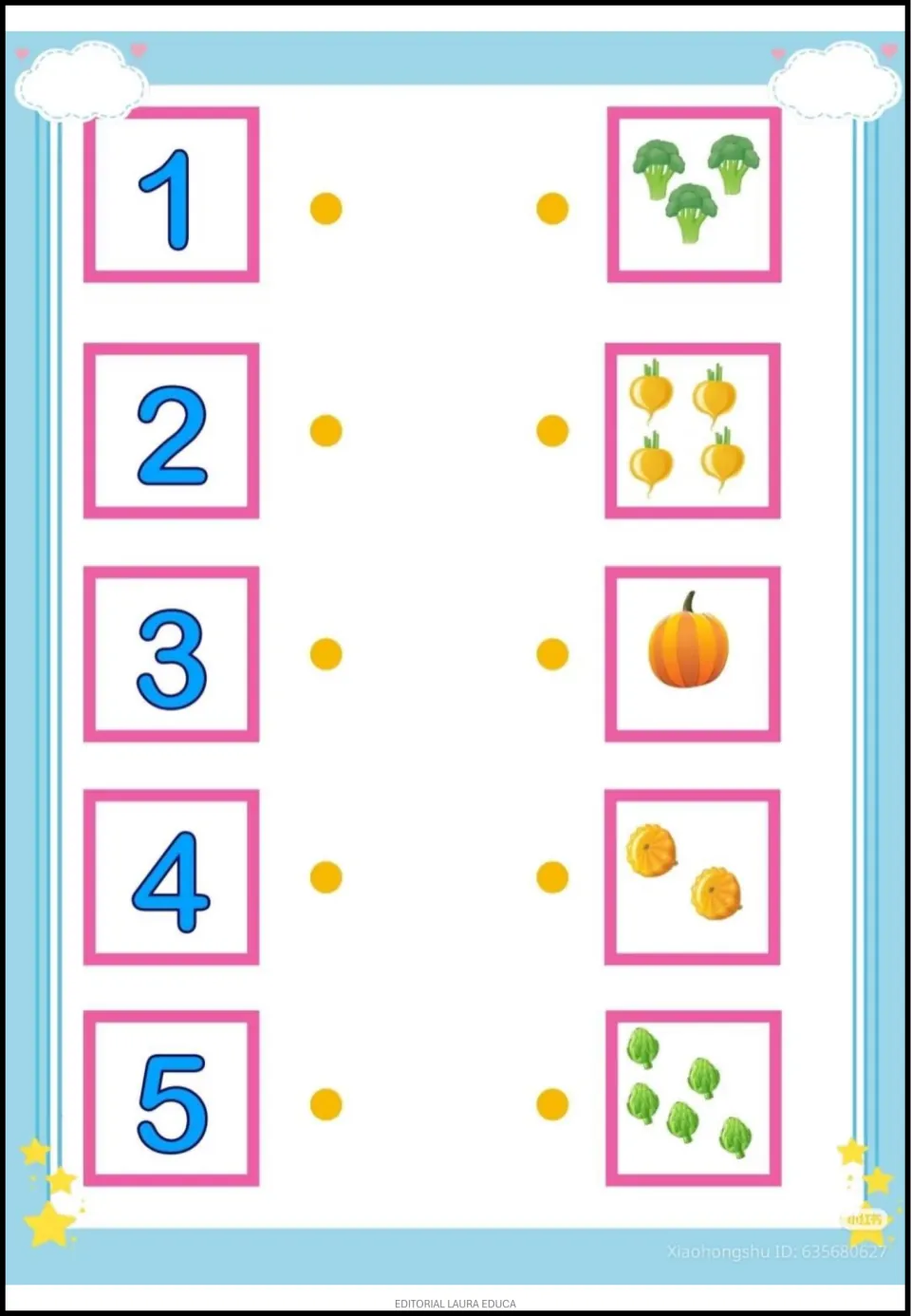 Number matching activity pairing numerals 1–5 with vegetable groups containing one to five items