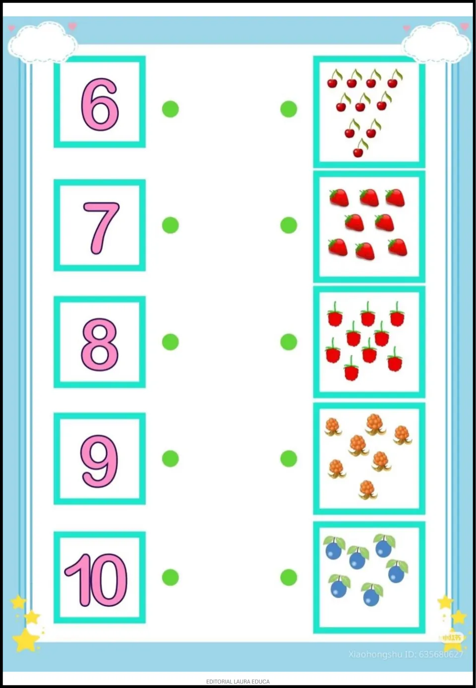 Number matching activity pairing numerals 6–10 with fruit groups containing six to ten items