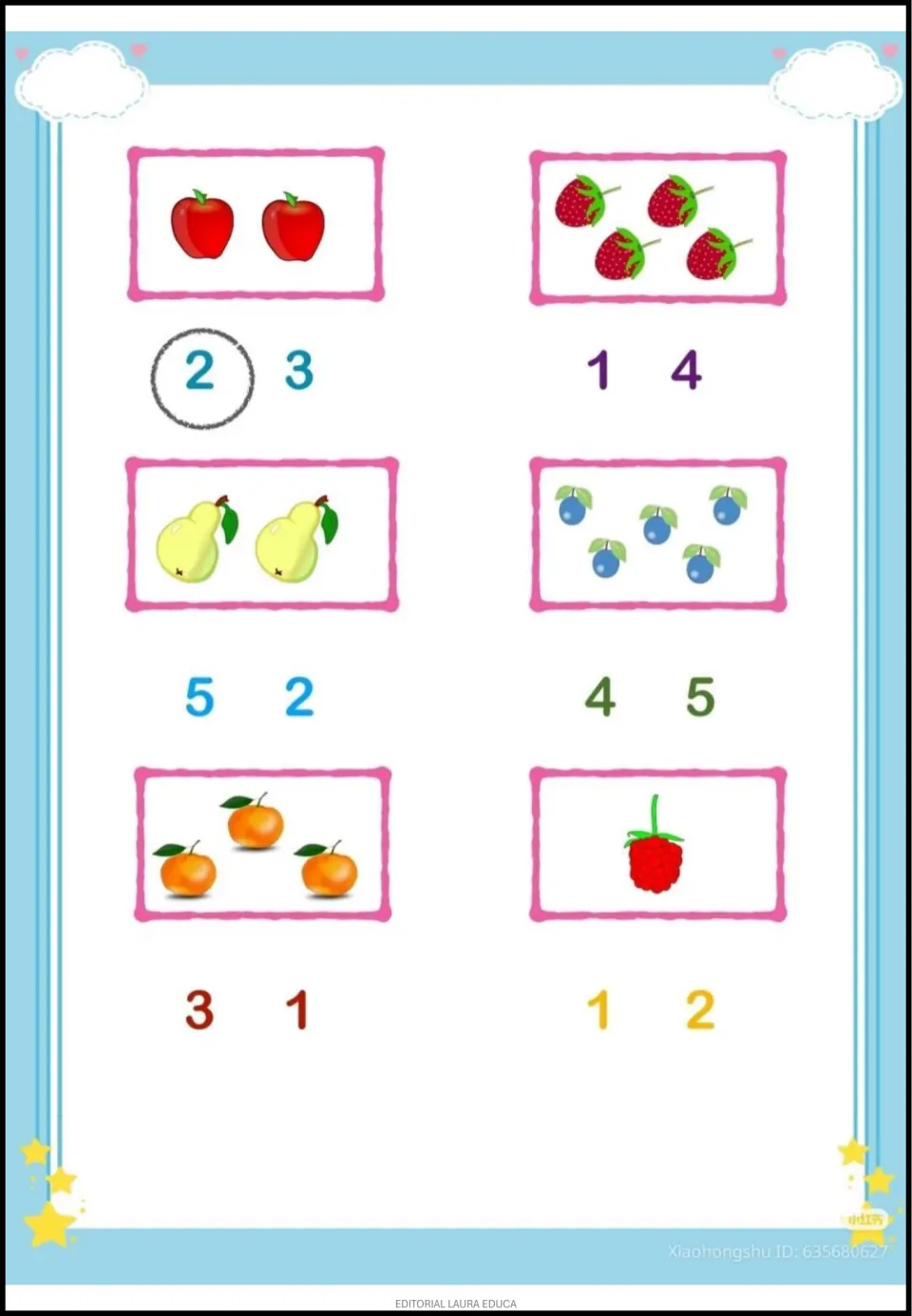 Count-and-circle activity with six fruit groups and two number choices each; 2 is circled for two apples