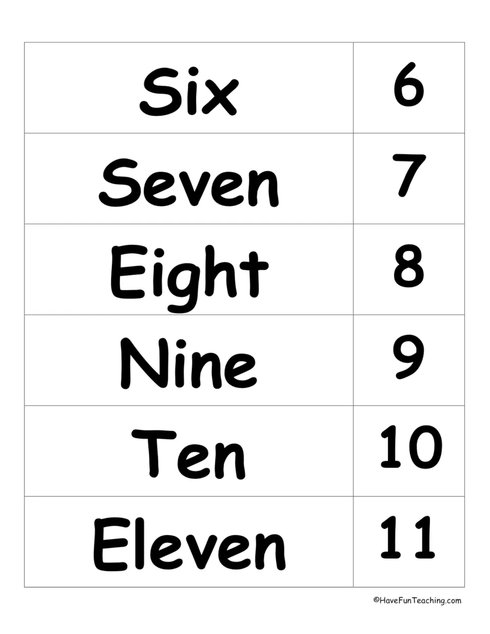 Number words Six through Eleven: word cards paired with numerals 6 to 11 for reading and matching number names