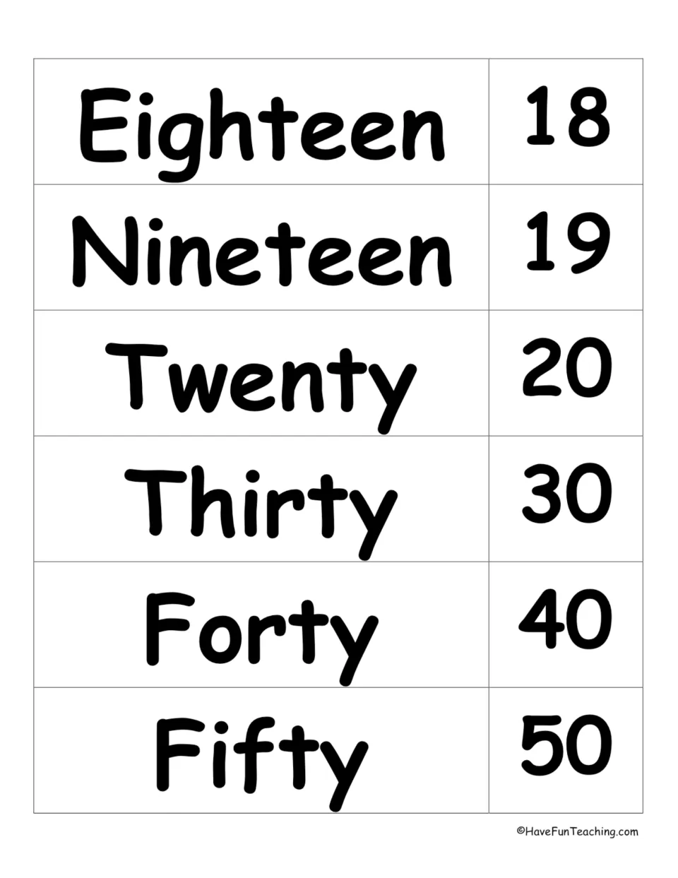 Eighteen, Nineteen and the tens Twenty to Fifty: cards match each number word to 18, 19, 20, 30, 40 and 50