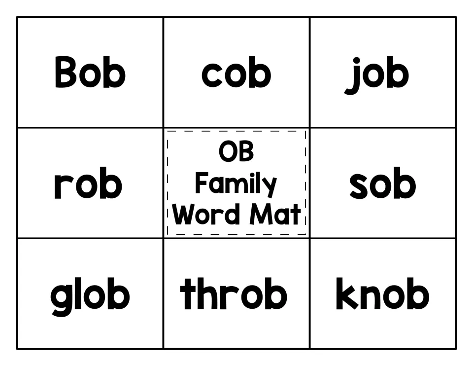 OB word family mat: students read Bob, cob, job, rob, sob, glob, throb and knob and match a picture card to each word