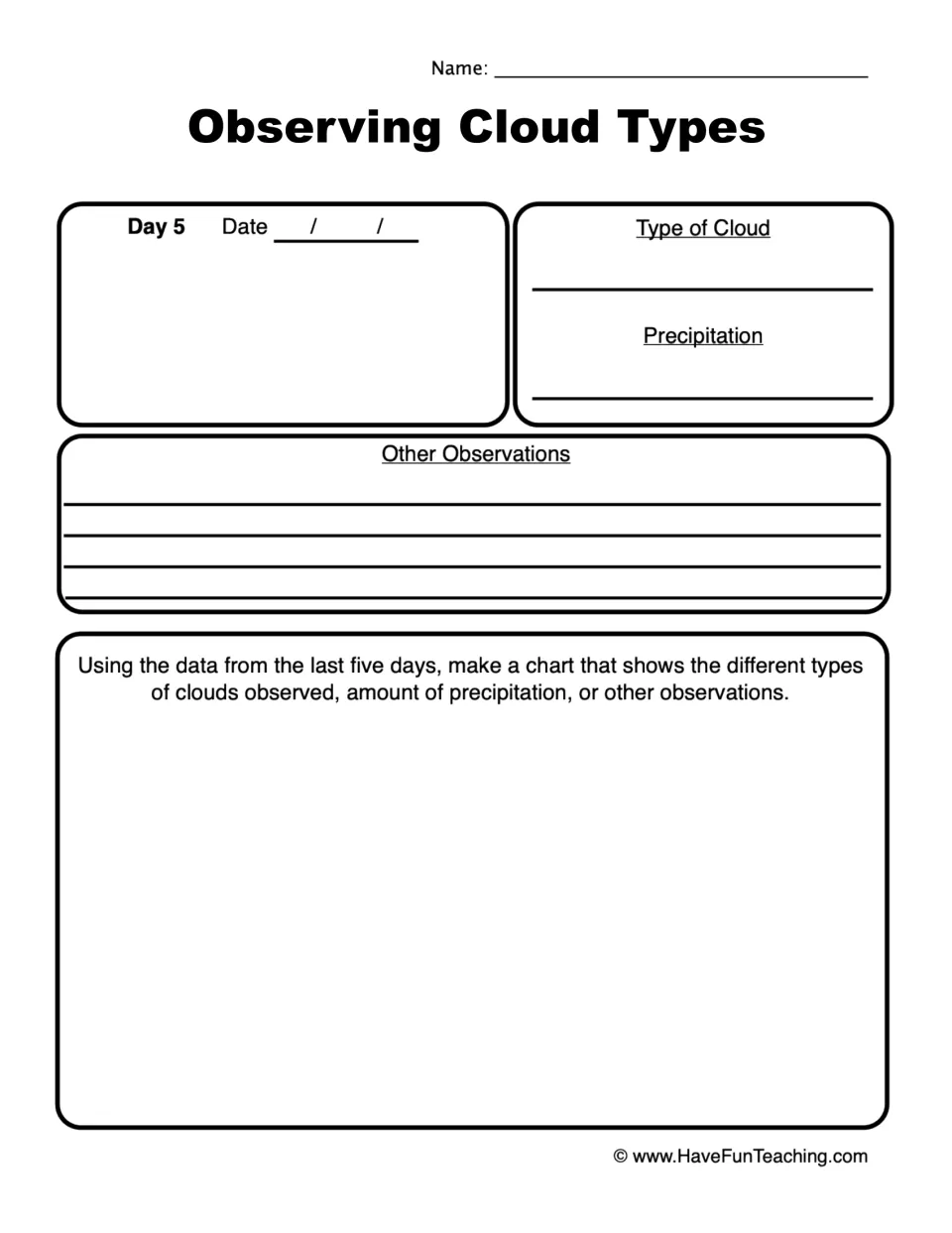 Cloud observation day 5 and data chart: students chart five days of cloud types, precipitation or other observations