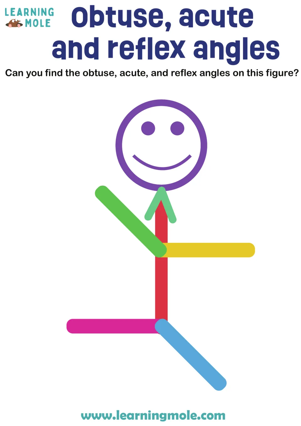 Angle types: students find obtuse, acute and reflex angles formed by the colored limbs of a smiling stick figure