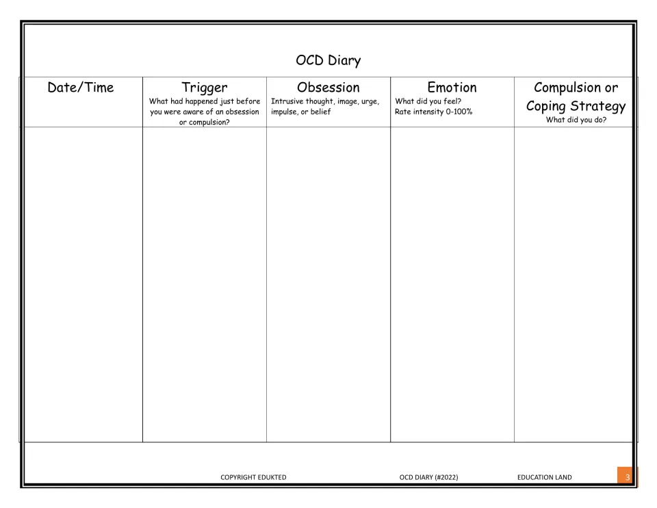 Blank OCD log: learners record date/time, trigger, obsession, emotion rated 0-100% and compulsion or coping strategy used