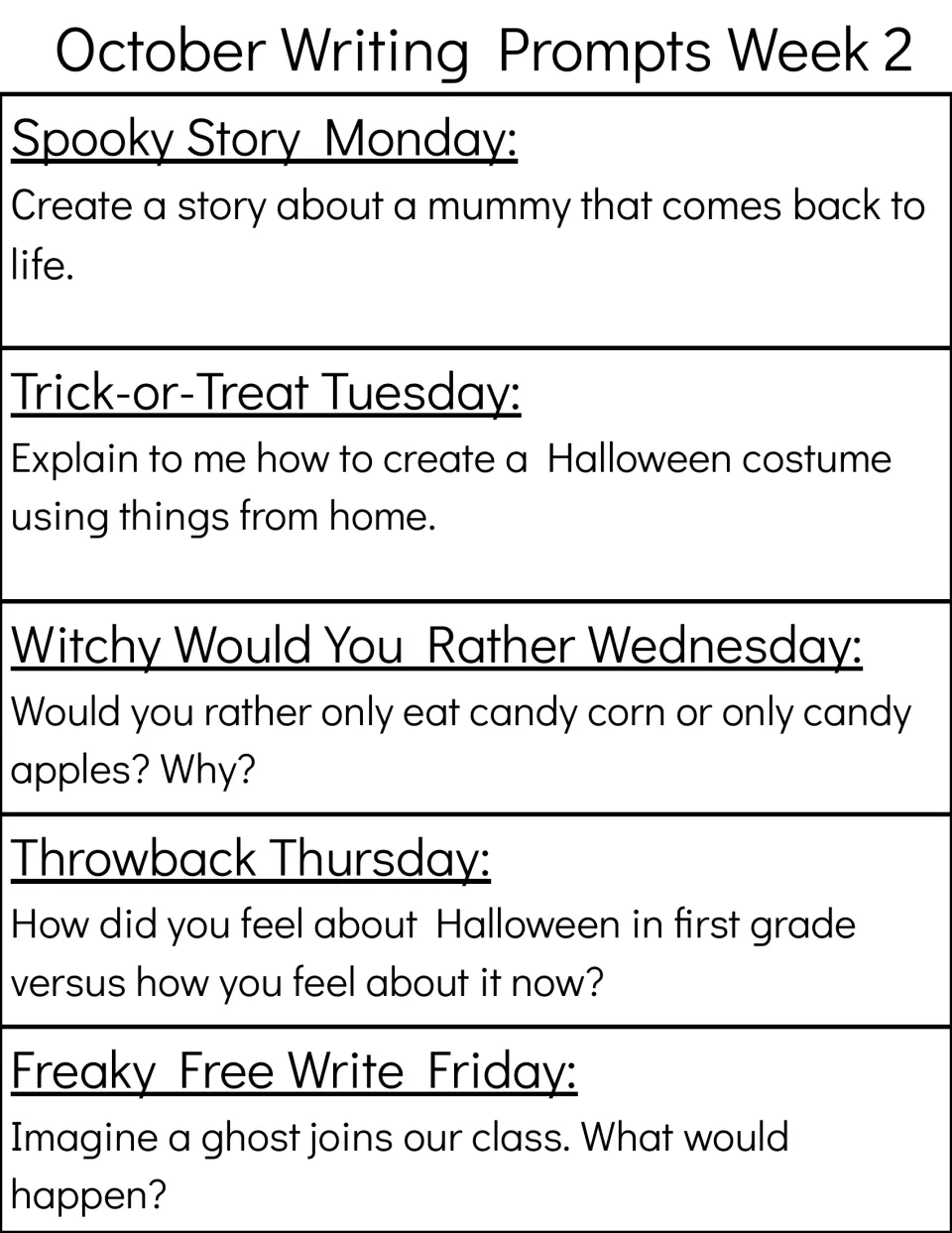 Week 2 prompts: students write a mummy story, a homemade costume how-to and pick candy corn or candy apples