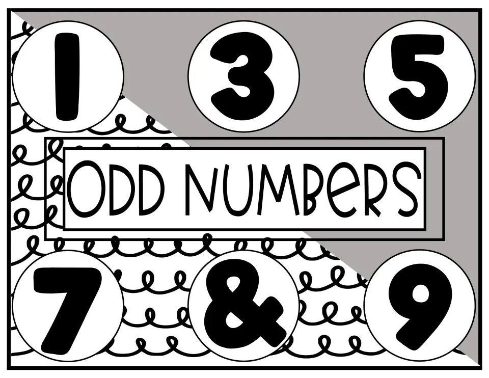 Odd numbers poster in gray: the digits 1, 3, 5, 7 and 9 shown in bold circles for recognizing odd numbers