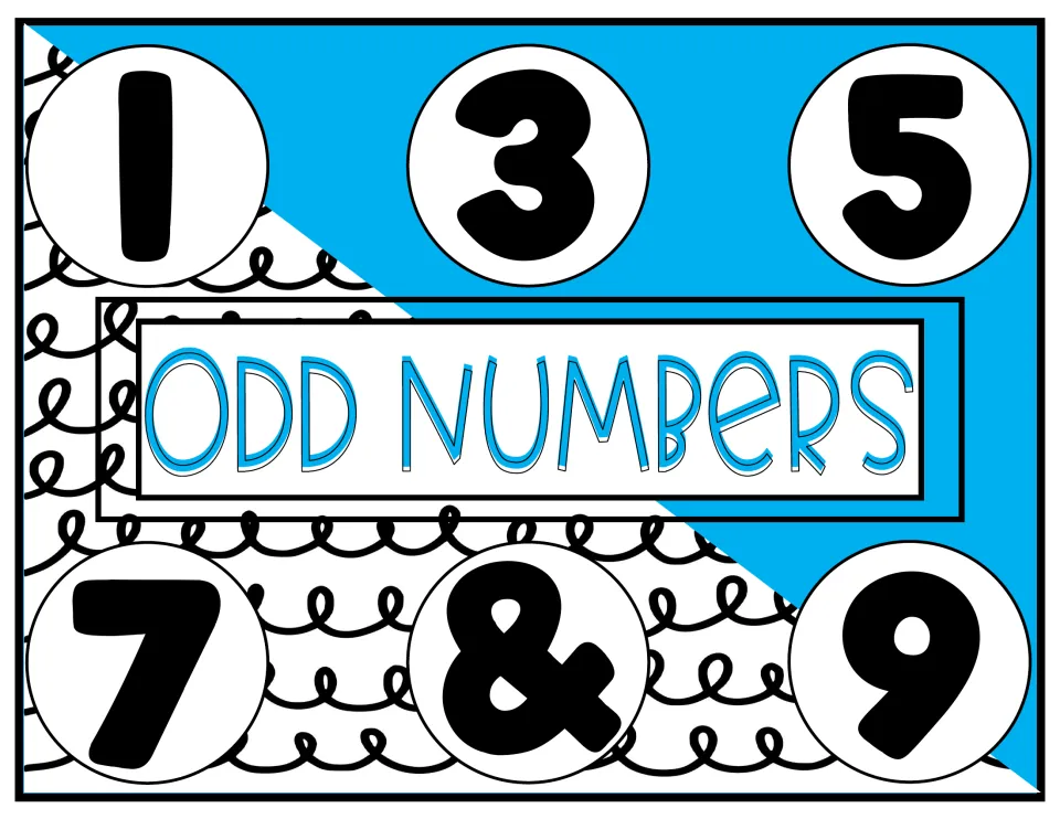 Odd numbers poster in bright blue with blue title lettering: the digits 1, 3, 5, 7 and 9 for recognizing odd numbers