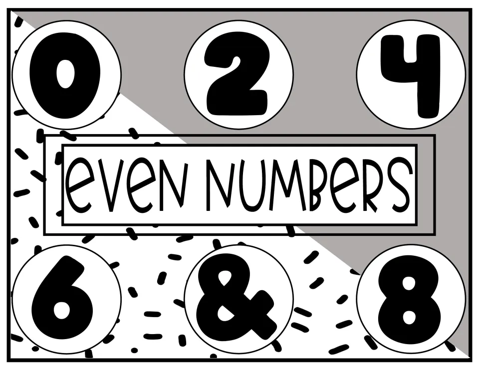 Even numbers poster in gray: the digits 0, 2, 4, 6 and 8 shown in bold circles for recognizing even numbers