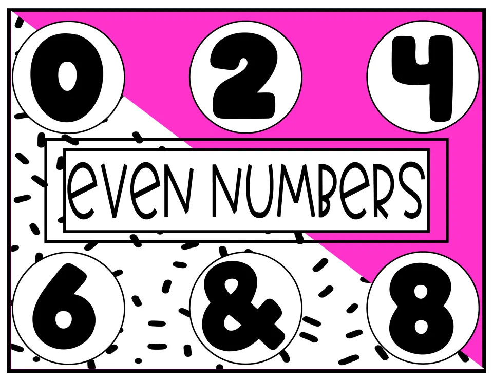 Even numbers poster in hot pink: the digits 0, 2, 4, 6 and 8 shown in bold circles for recognizing even numbers