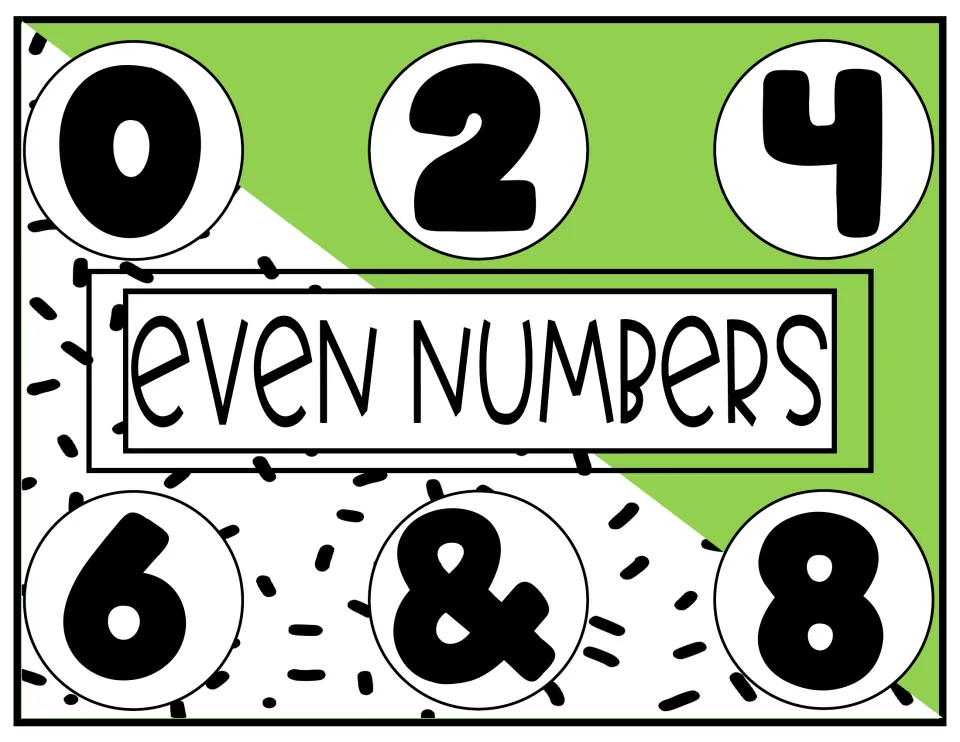 Even numbers poster in lime green: the digits 0, 2, 4, 6 and 8 shown in bold circles for recognizing even numbers