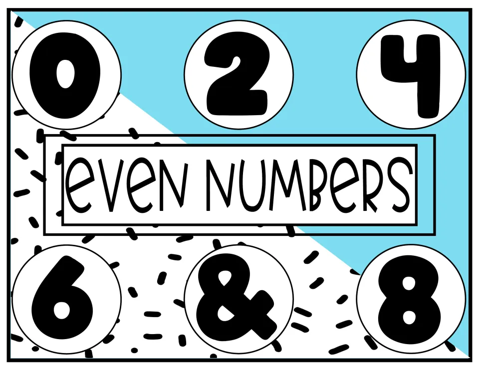 Even numbers poster in light blue: the digits 0, 2, 4, 6 and 8 shown in bold circles for recognizing even numbers